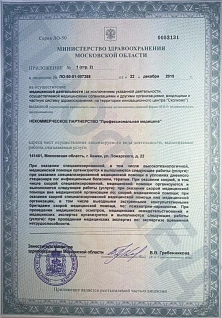 Наркологическая клиника "Профмед" Эркена Иманбаева в Дзержинский